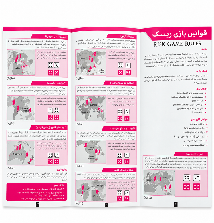 بازی فکری ریسک RISK مدل تسخیر جهان